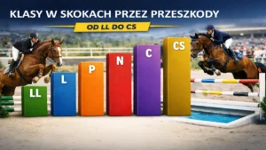 Klasy w skokach przez przeszkody – tabela LL–CS i jak je rozumieć?